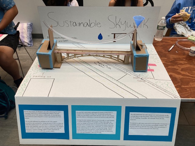 Sustainable Skywalk